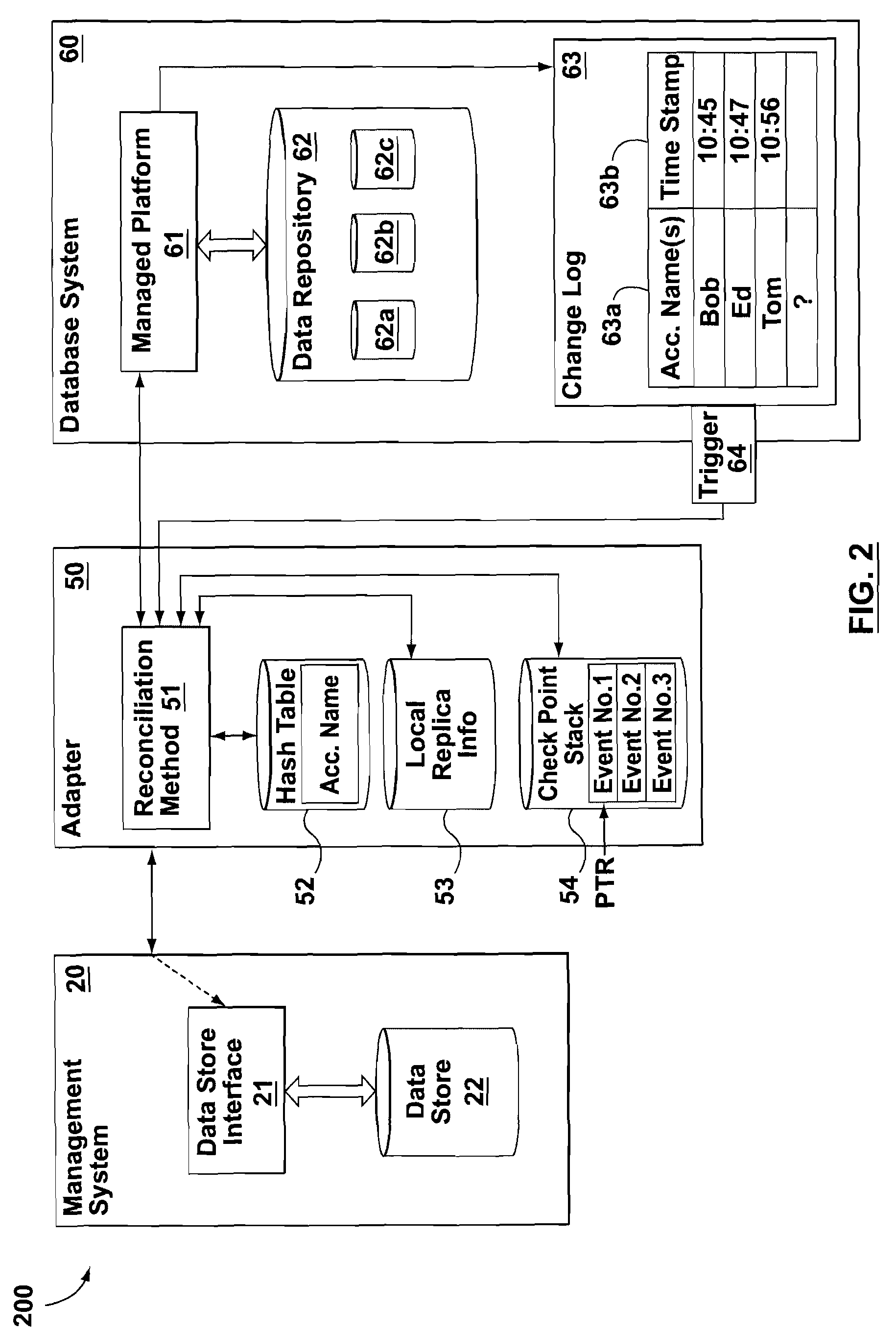 Systems, methods and software programs for data synchronization