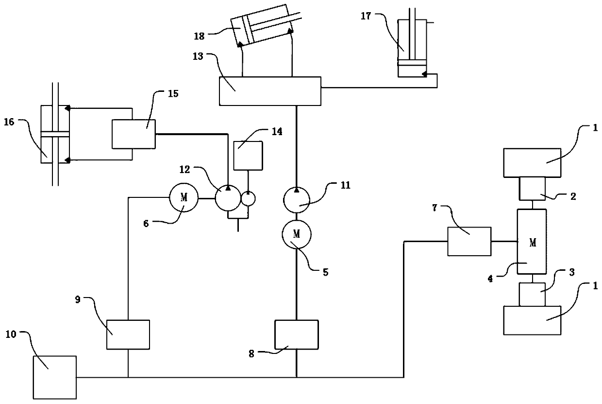 Driving and hydraulic system of electric forklift