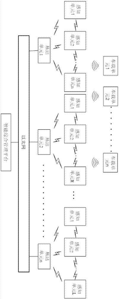 Vehicle information sensing system and method