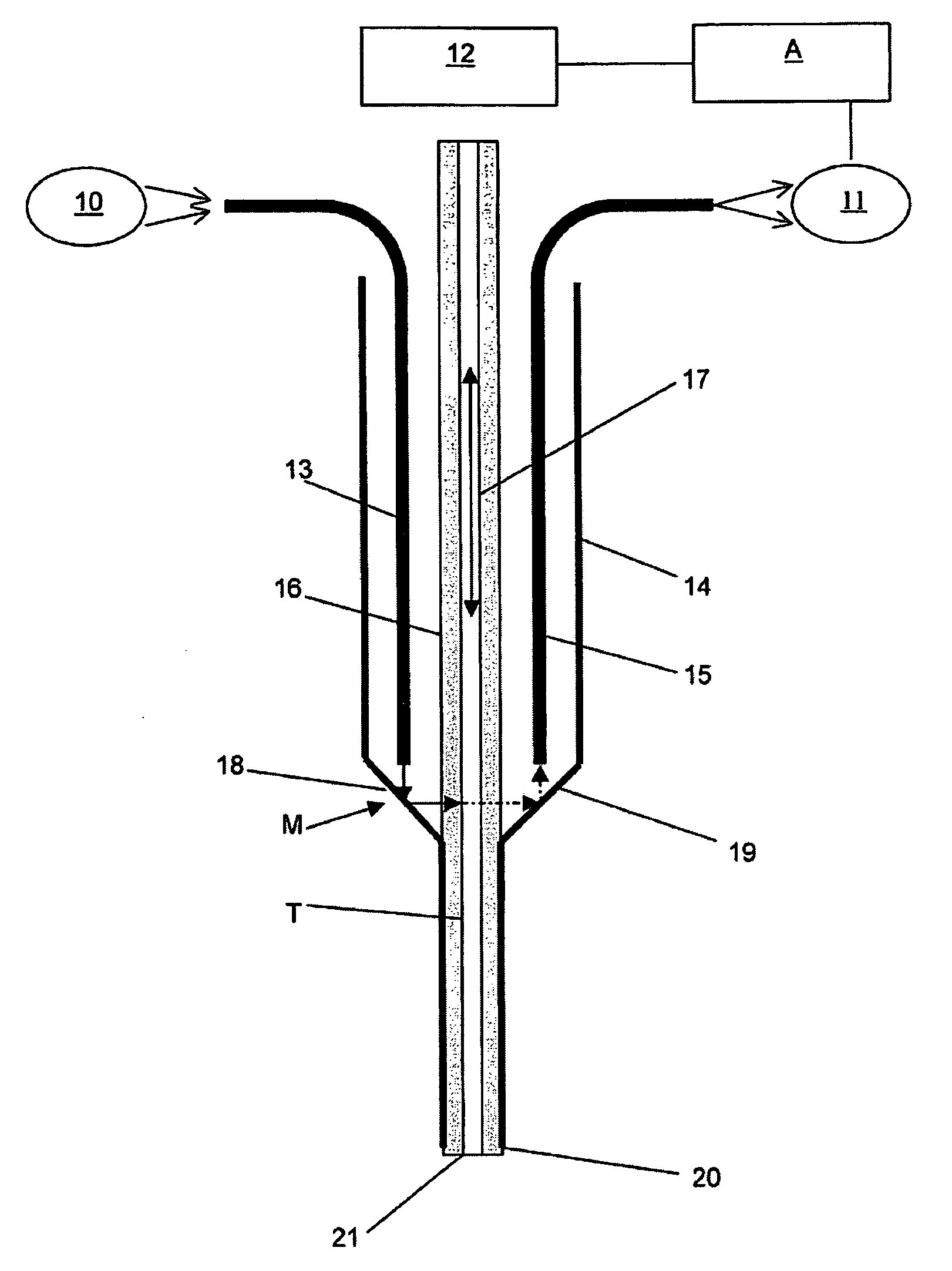 Method and apparatus for optical detection of a phase transition