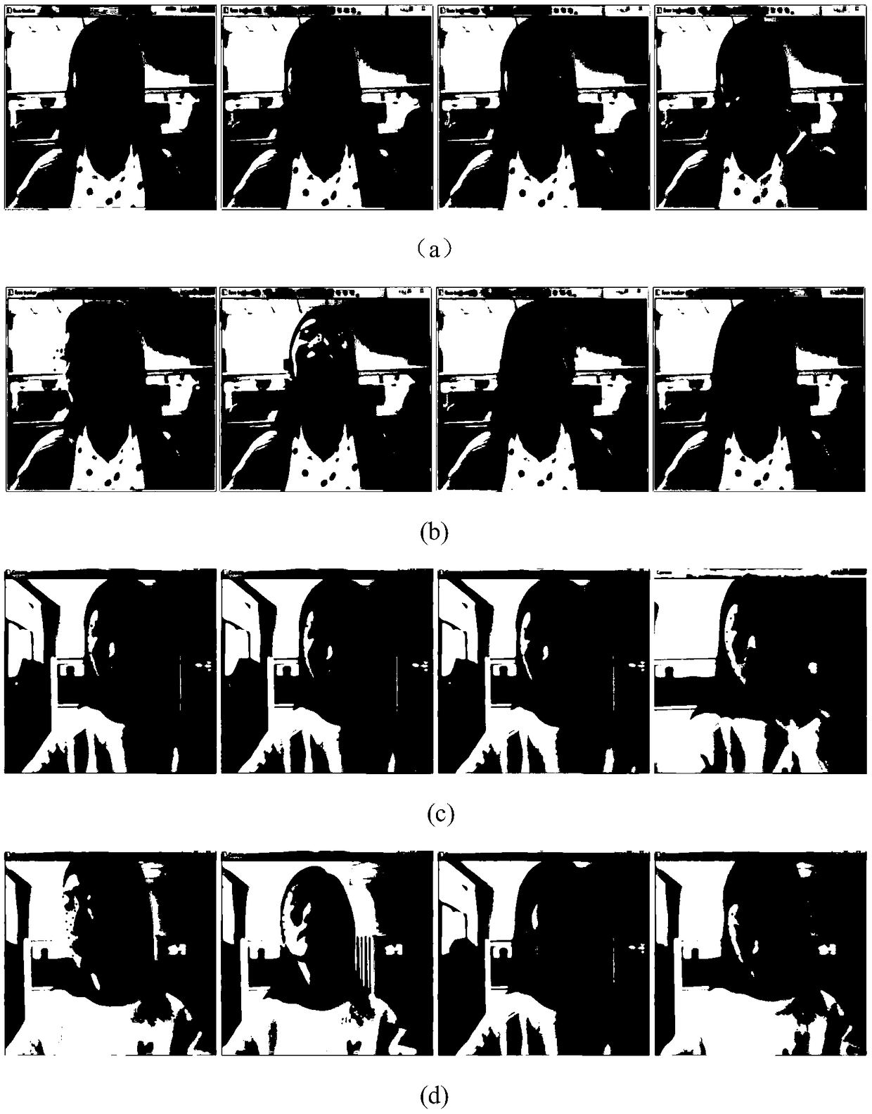 Multi-index fusion-based driver fatigue detection method