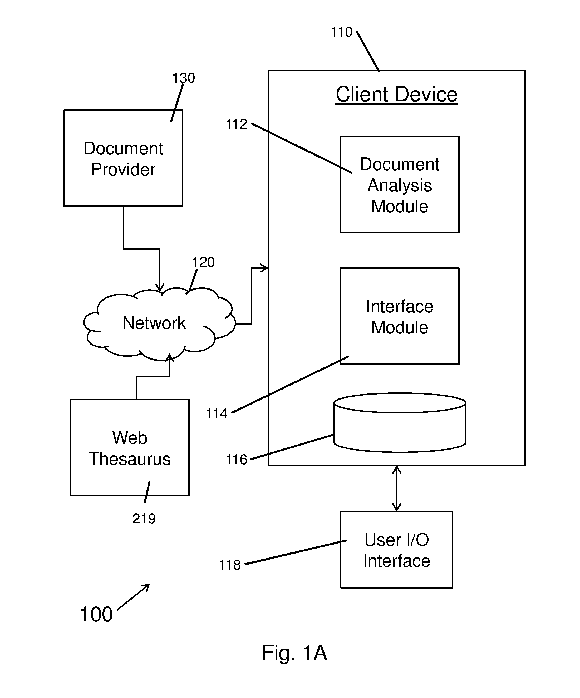 Method and system for document presentation and analysis