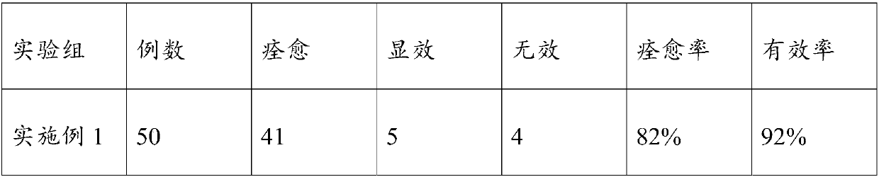 Lycium barbarum stem cell extract-containing acne removing composition and application in skin care product