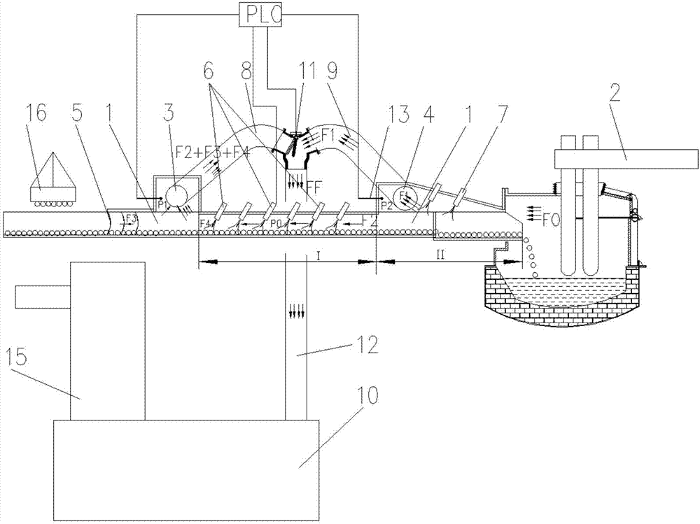 Horizontal continuous feeding and preheating device and strengthened preheating method thereof