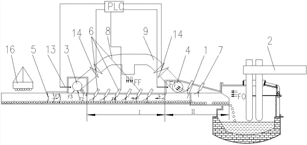 Horizontal continuous feeding and preheating device and strengthened preheating method thereof