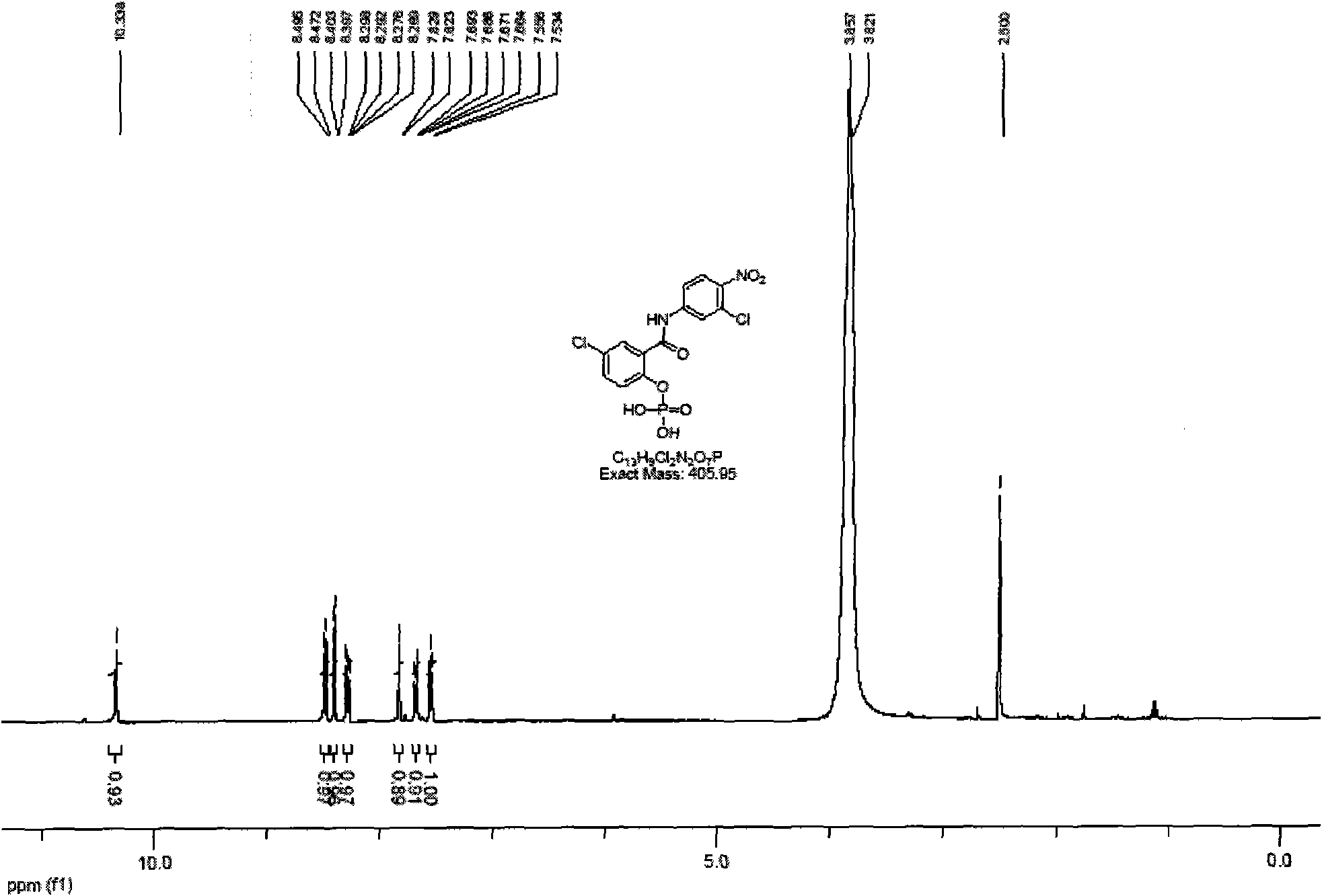 Niclosamide phosphate ester and pharmaceutically acceptable salt and application thereof