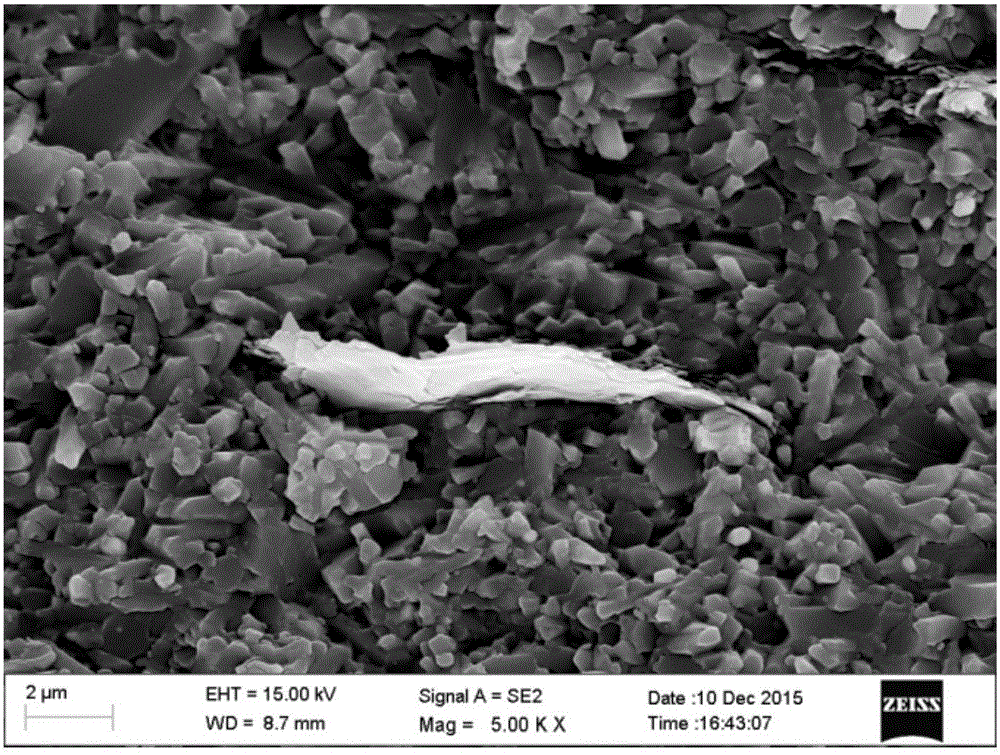 Si3N4-based ceramic cutter material with added graphene and preparation method of material