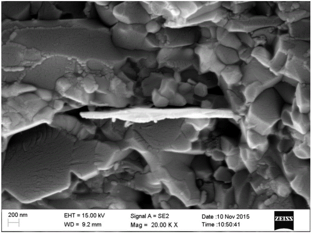 Si3N4-based ceramic cutter material with added graphene and preparation method of material