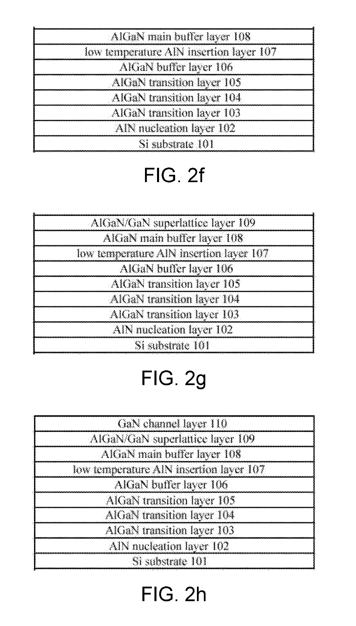 Enhancement-mode gan-based HEMT device on si substrate and manufacturing method thereof