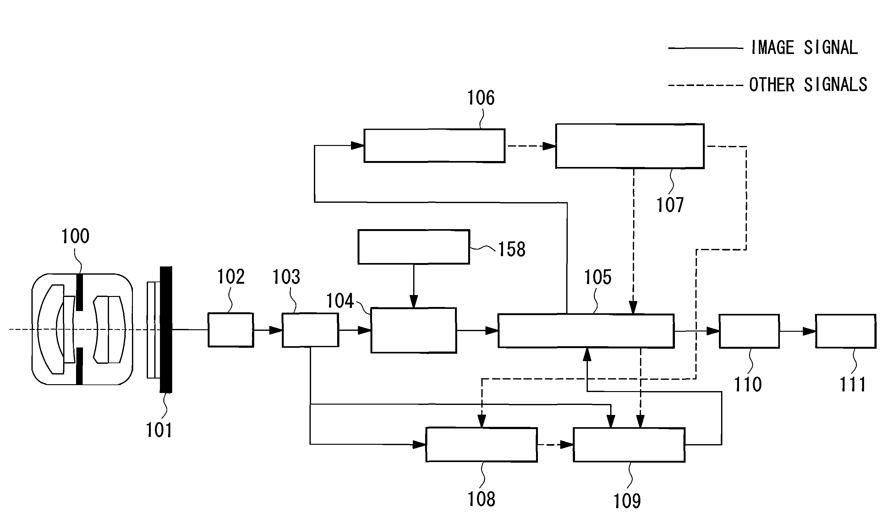 Image-acquisition apparatus