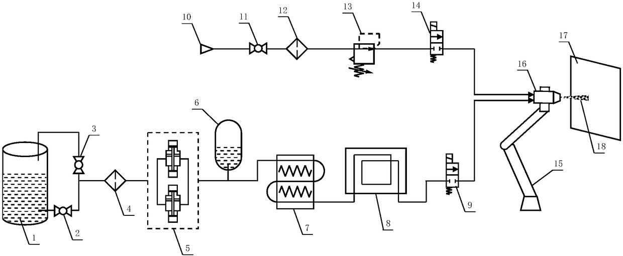 Carbon dioxide snowflake cleaning system for substrate spraying pretreatment