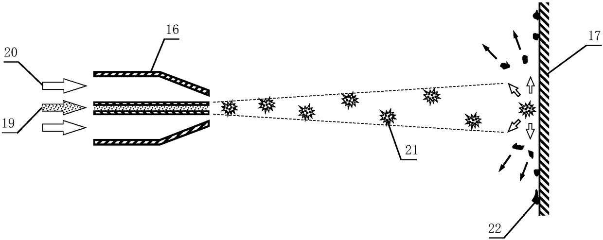 Carbon dioxide snowflake cleaning system for substrate spraying pretreatment