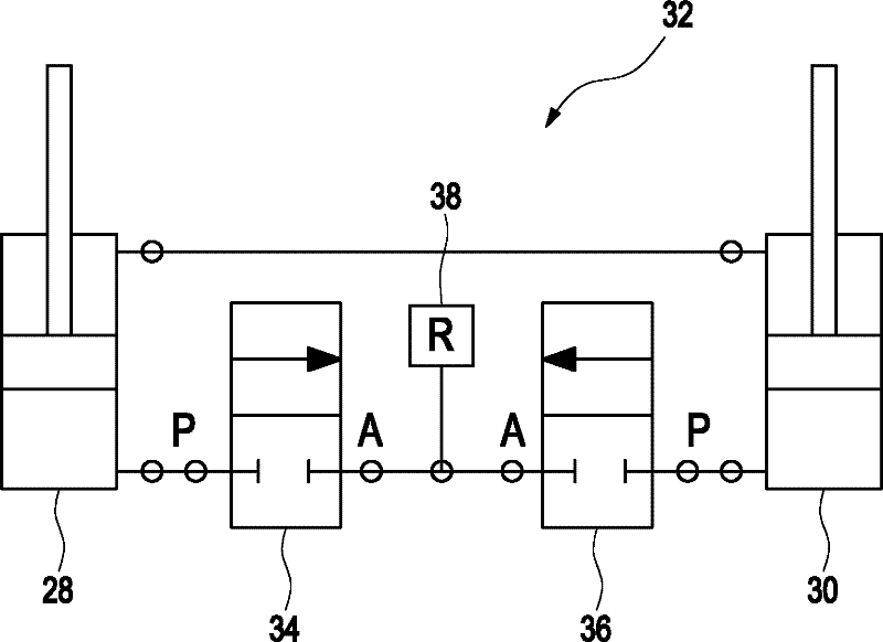 Tilt control for tilting vehicles