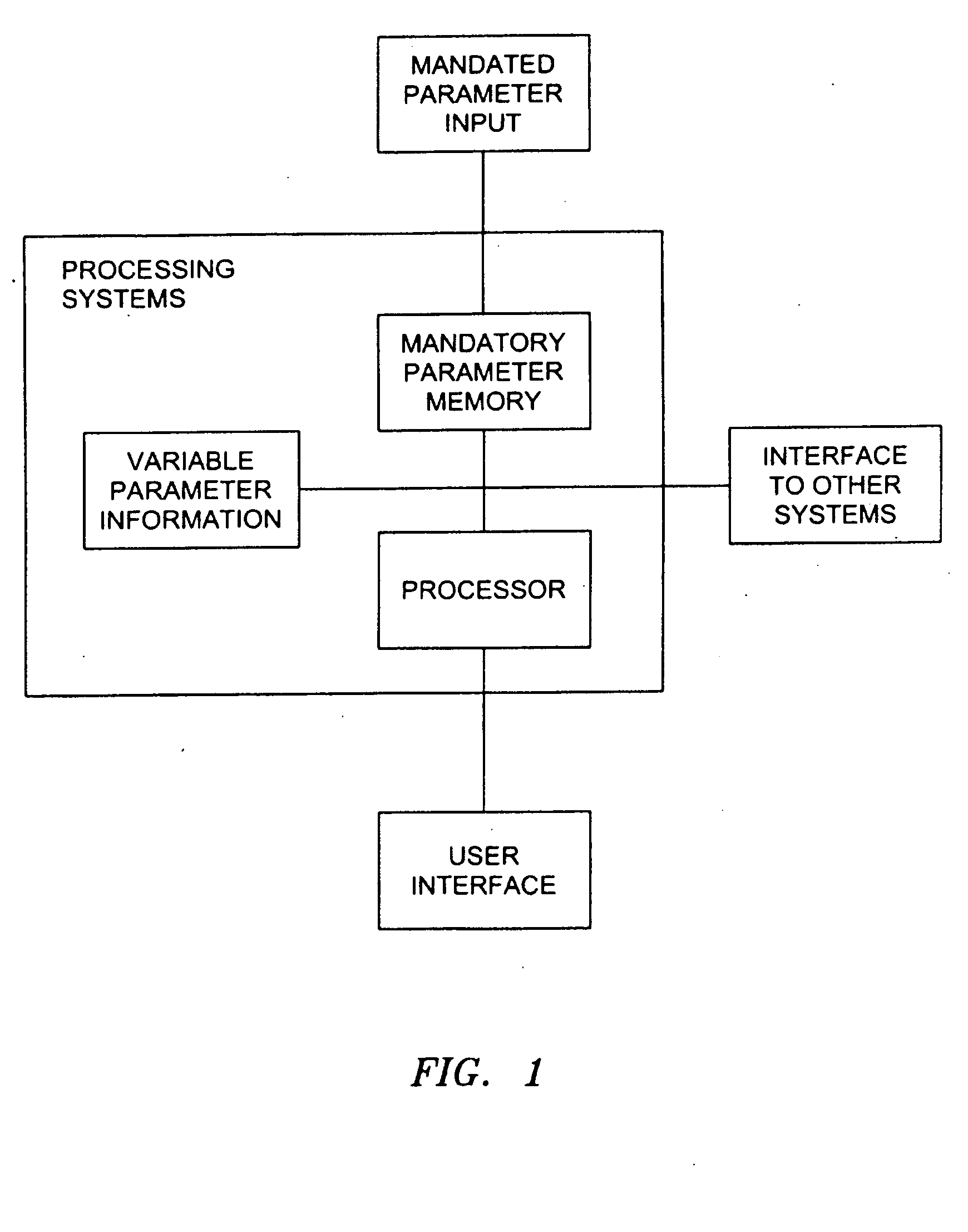 Methods and apparatus for awarding prizes