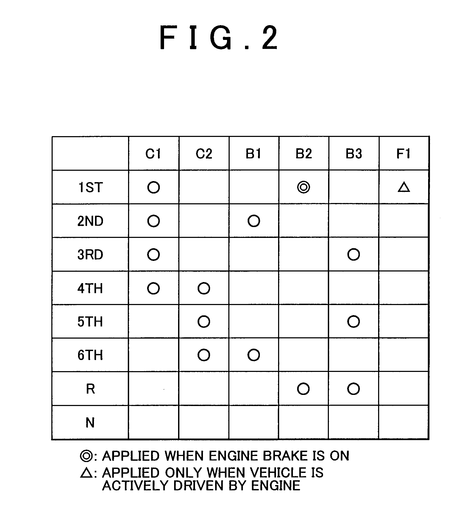 Vehicular power outputting apparatus and method thereof