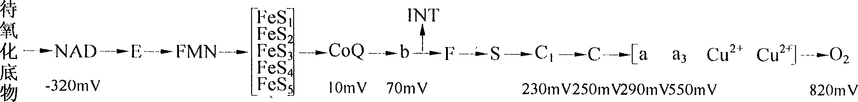 Method for diagnosing active mud-ratio electronic transferring system