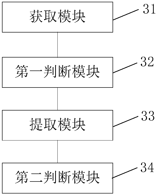 Equipment management method, device and system, and storage medium