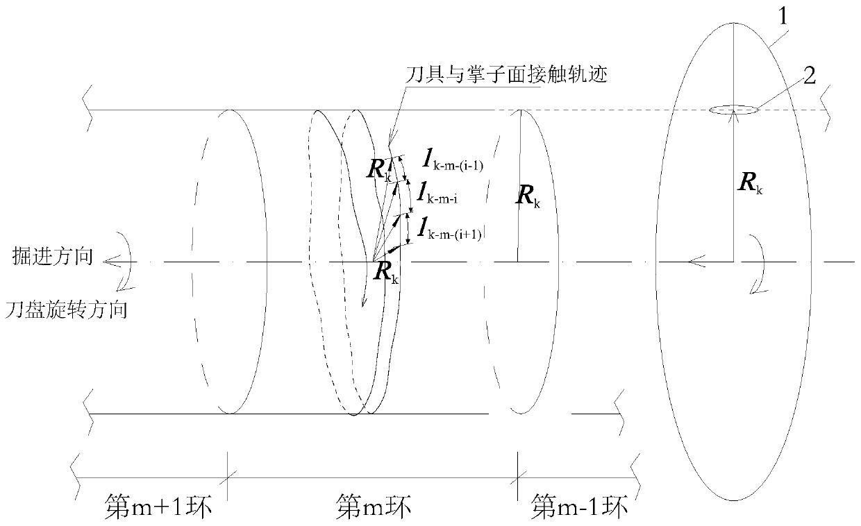 Method for predicting accumulated mass loss rate of heading machine cutter