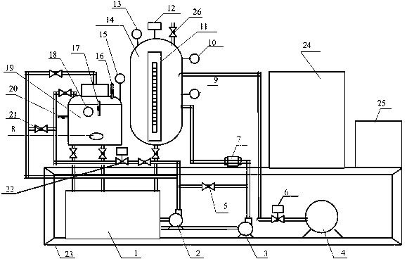 Instrument skill training device