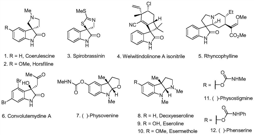 Photocatalytic method for synthesizing alkaloids