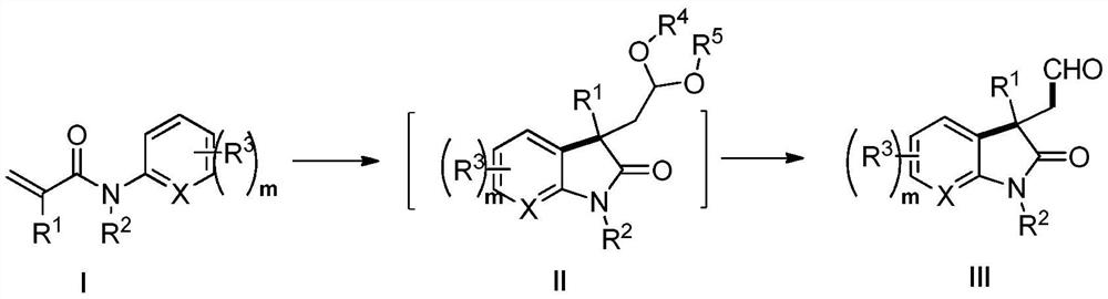 Photocatalytic method for synthesizing alkaloids