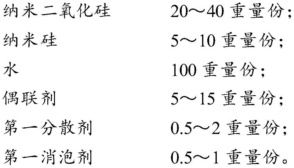 Nanometer anti-channeling agent and preparation method thereof, and anti-channeling cement paste