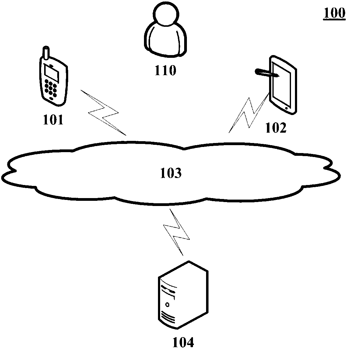 Medical literature classification model training method and device, and medical literature classification method and device