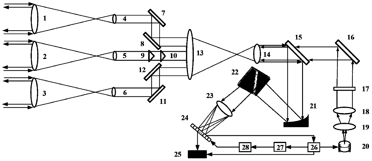 Four-dimensional spectral imaging system and method for calculating correlation flight time by means of sparse aperture compression