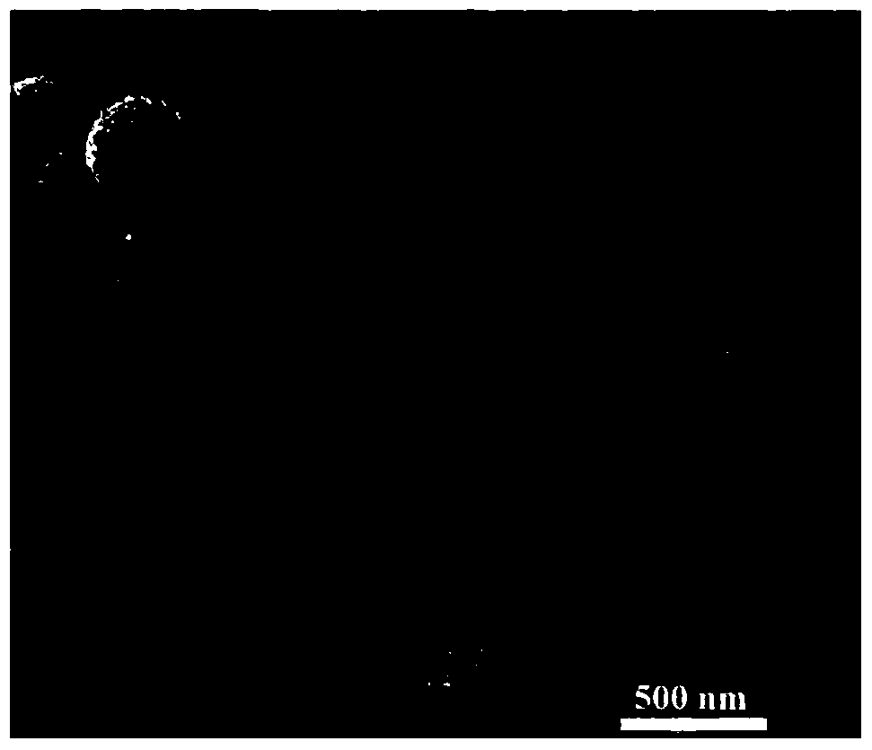 Preparation method of substrate material with surface-enhanced Raman scattering effect