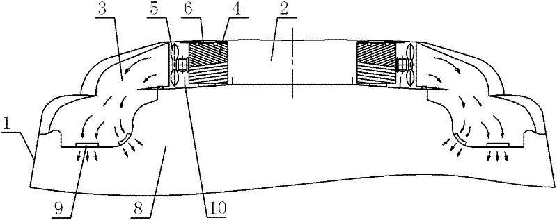 Automobile air conditioning system