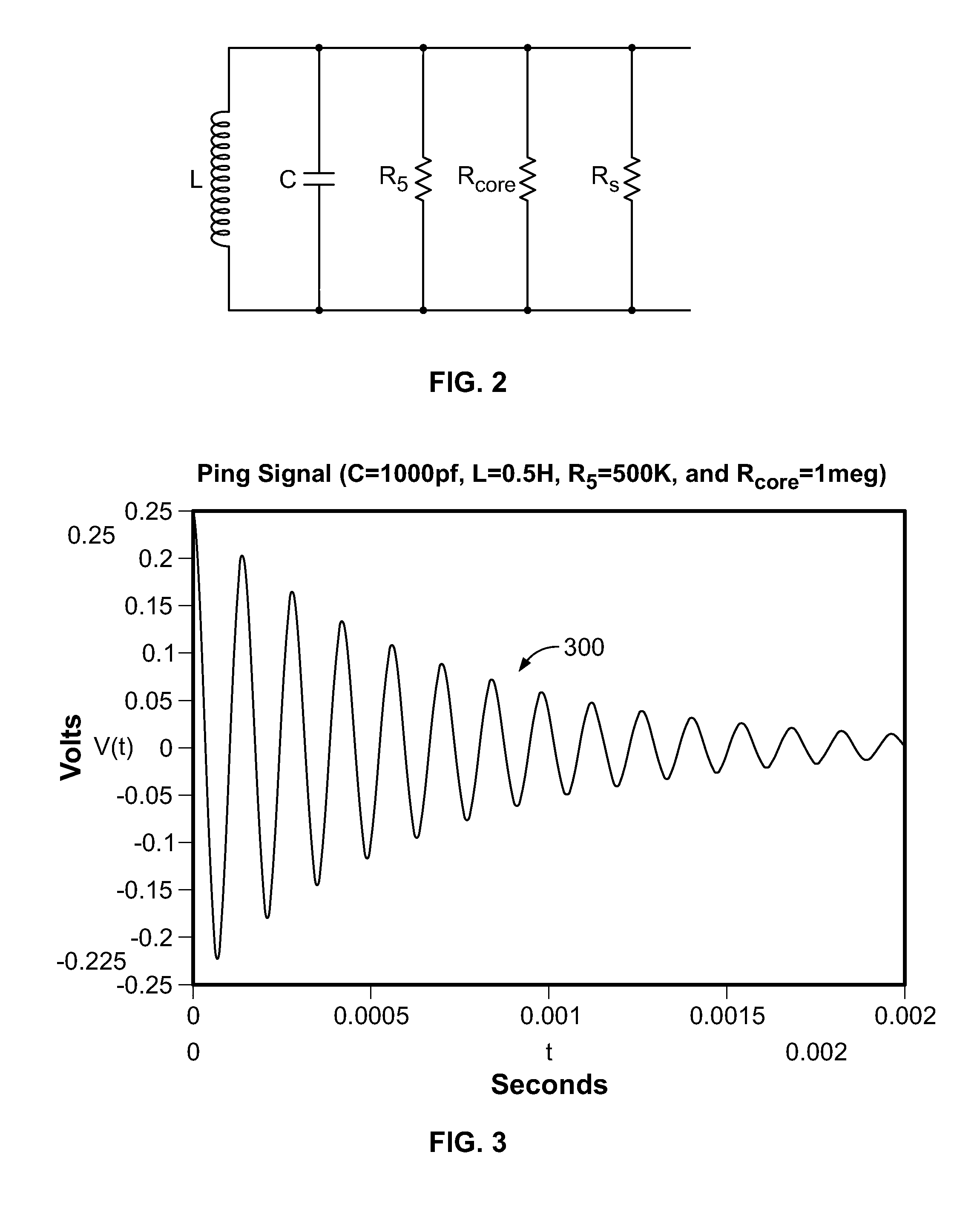 Apparatus and Method for Measuring Load Current Using a Ground Fault Sensing Transformer