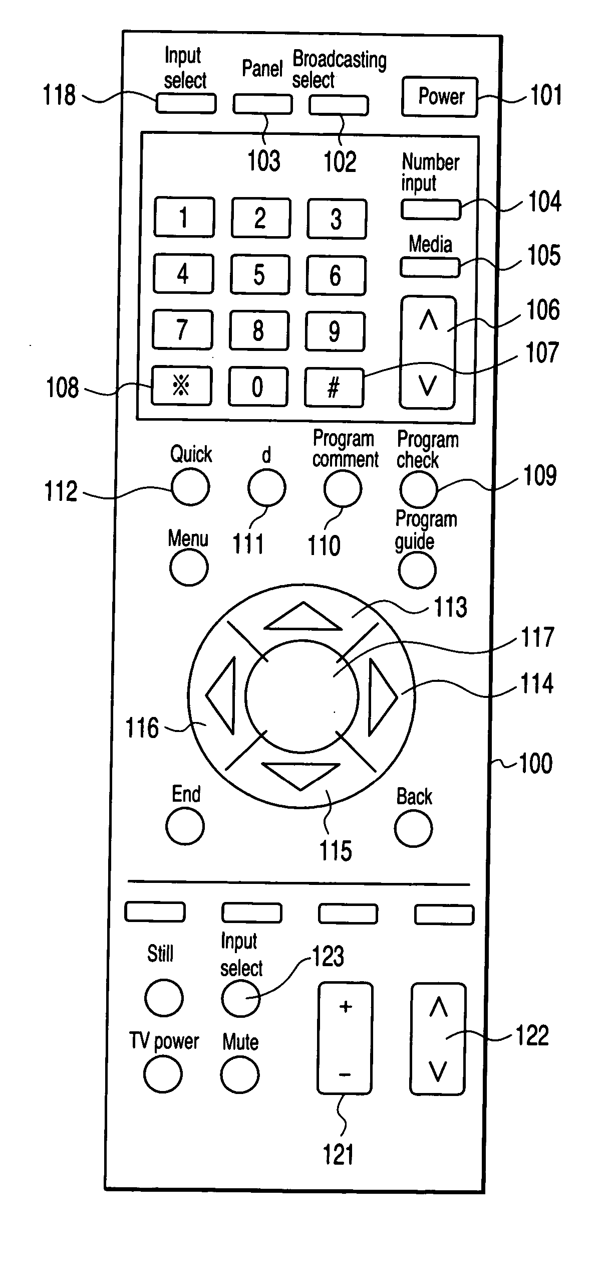 Digital tuner control apparatus and control method