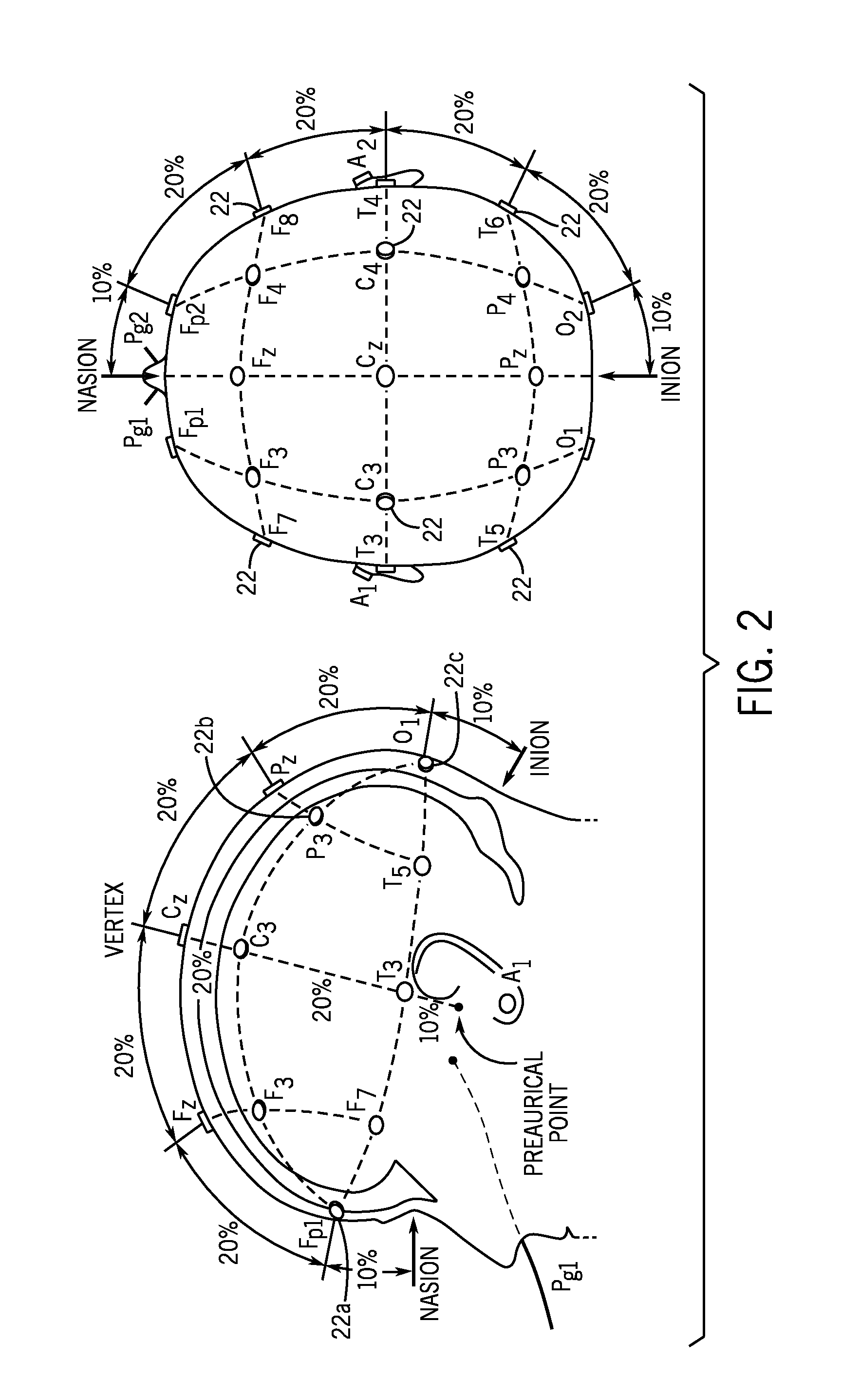 System and method for electircal impedance spectroscopy