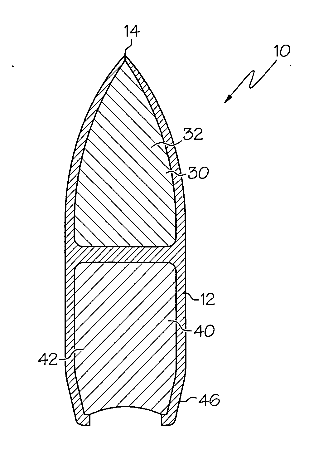 Non-expanding modular bullet