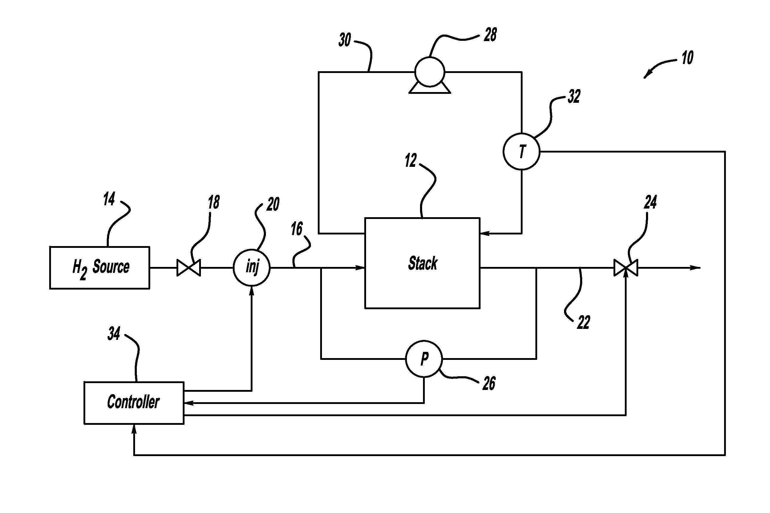 Injector flow measurement for fuel cell applications