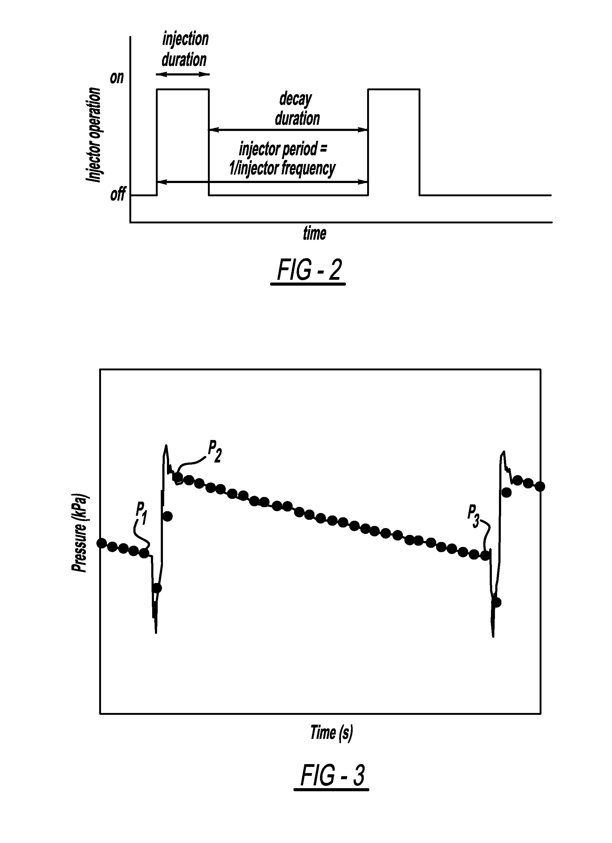 Injector flow measurement for fuel cell applications