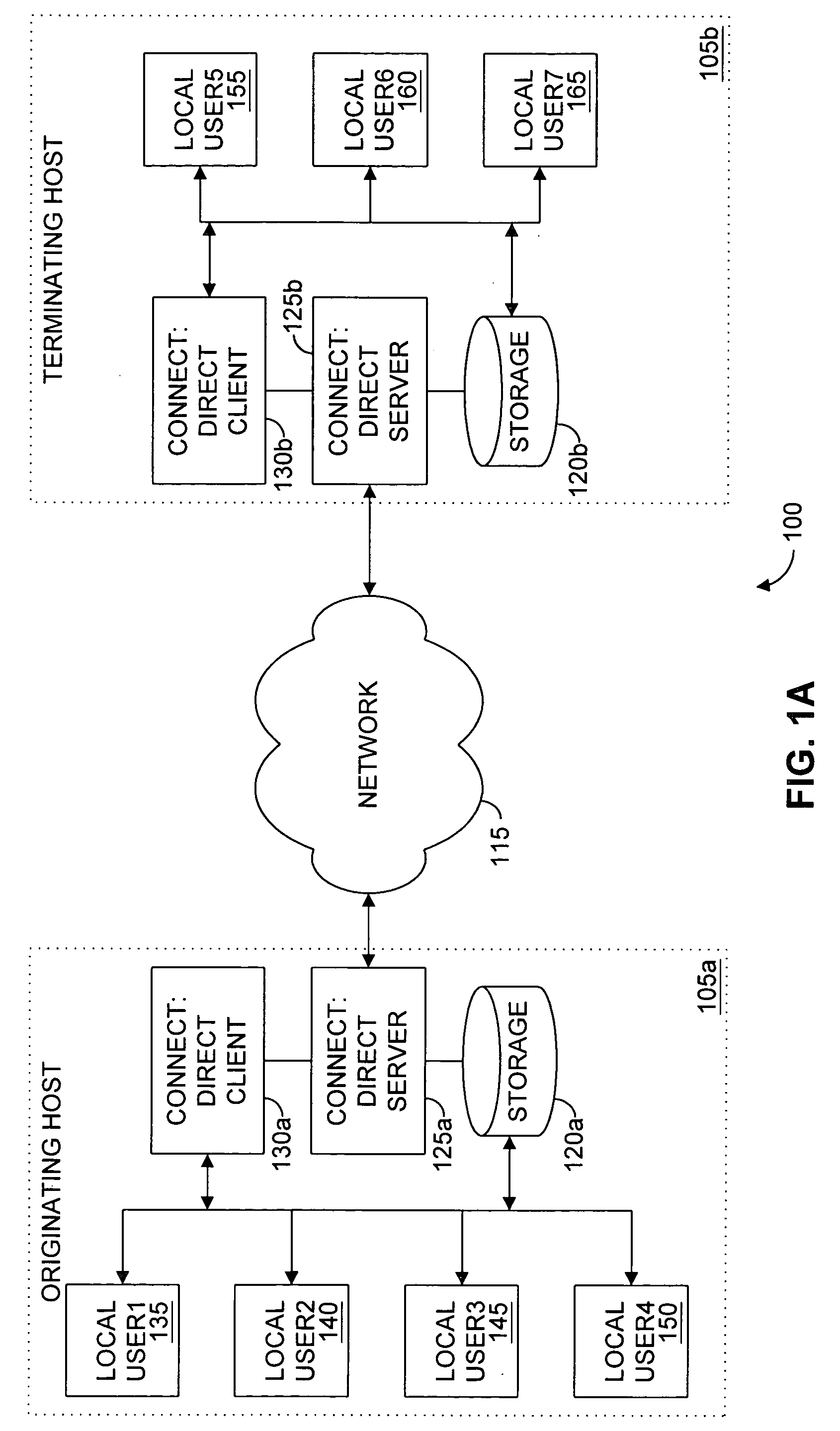 Terminating file handling system