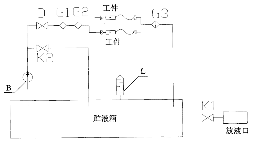 Inertia type instrument closed structure internal recycling cleaning device