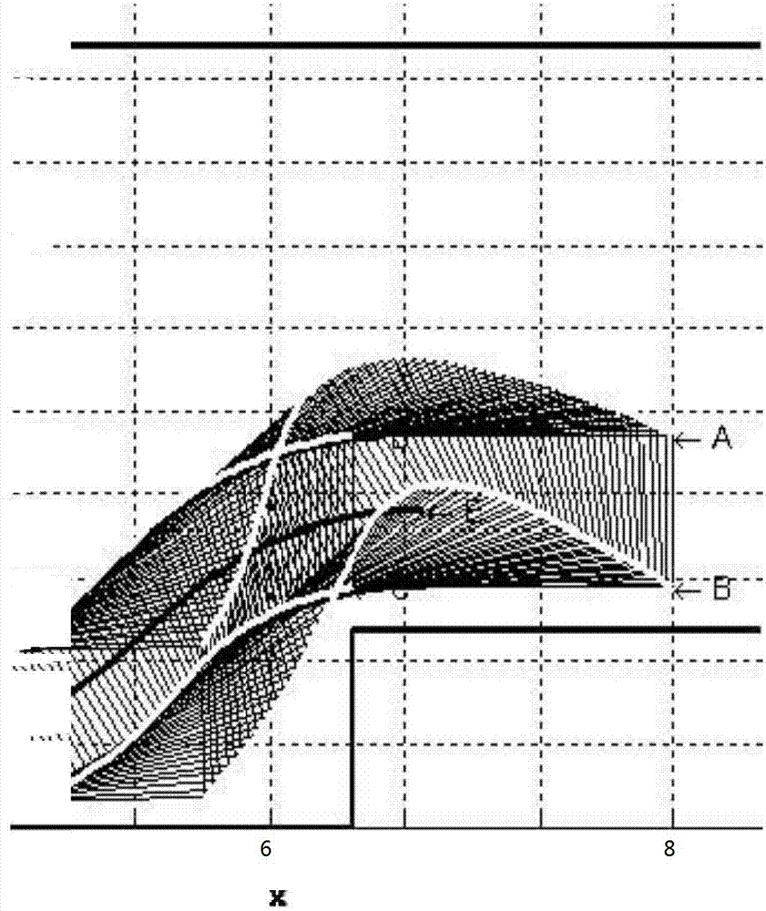 Parallel parking method based on three-order arctan function model