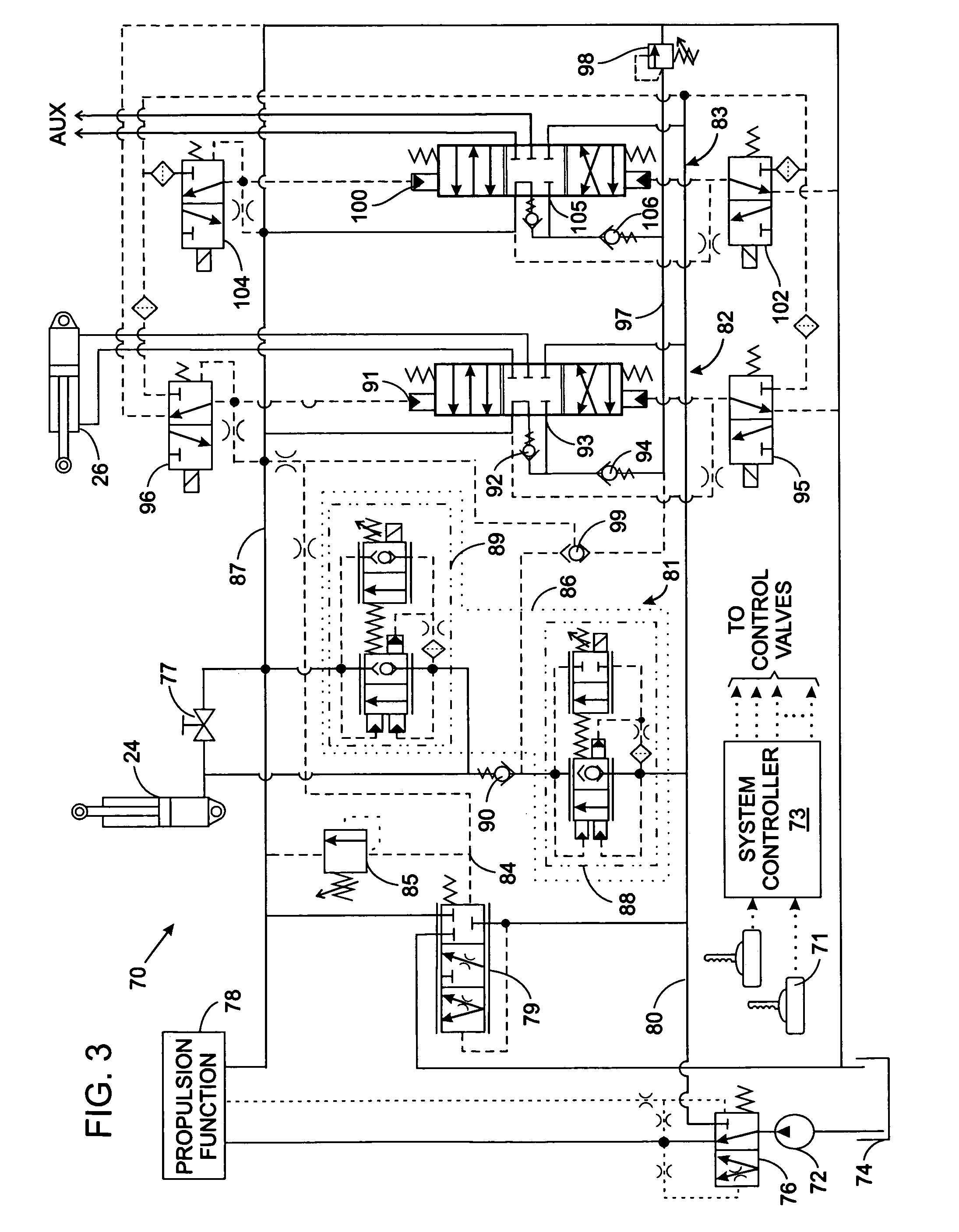 Hydraulic system with multiple pressure relief levels