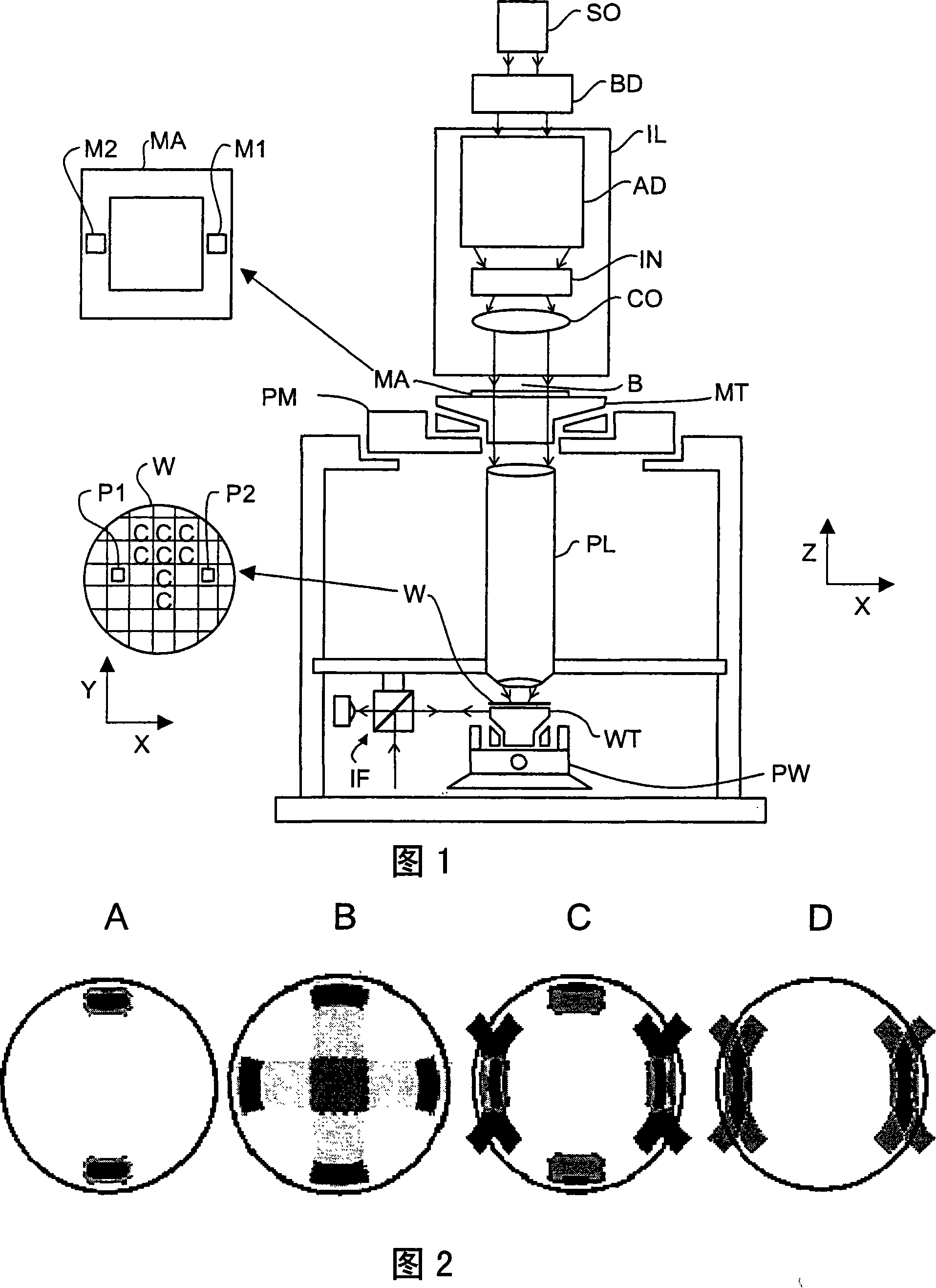 Lithographic apparatus, aberration correction device and device manufacturing method