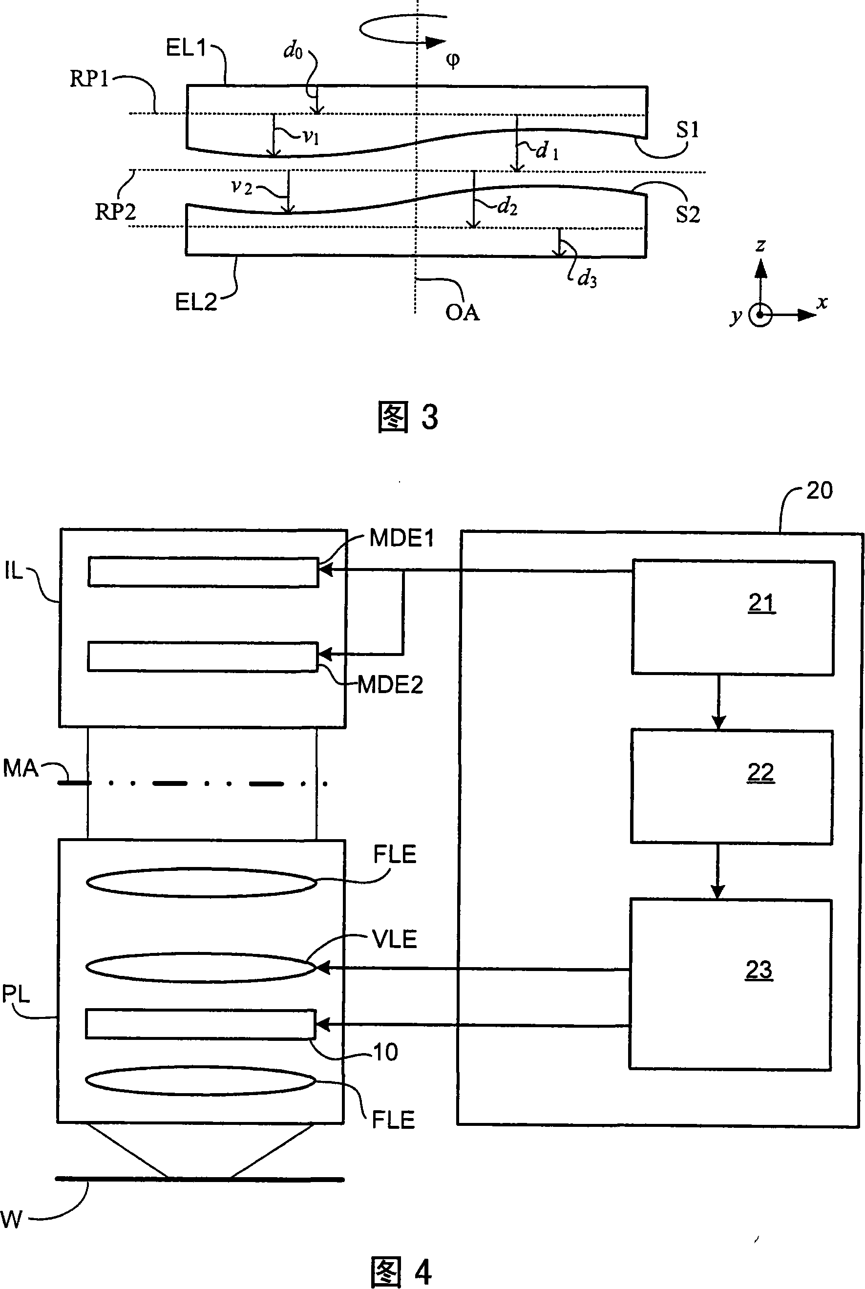 Lithographic apparatus, aberration correction device and device manufacturing method