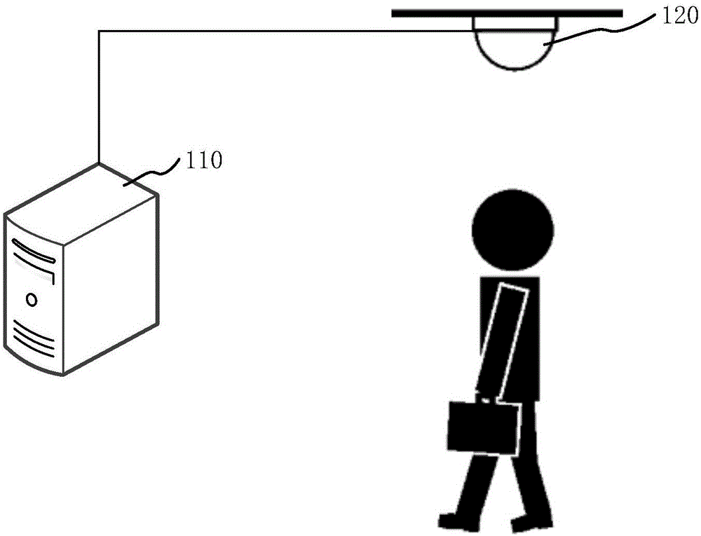 Head detection method and apparatus