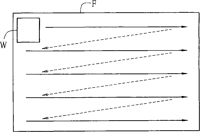 Face detector and face detecting method