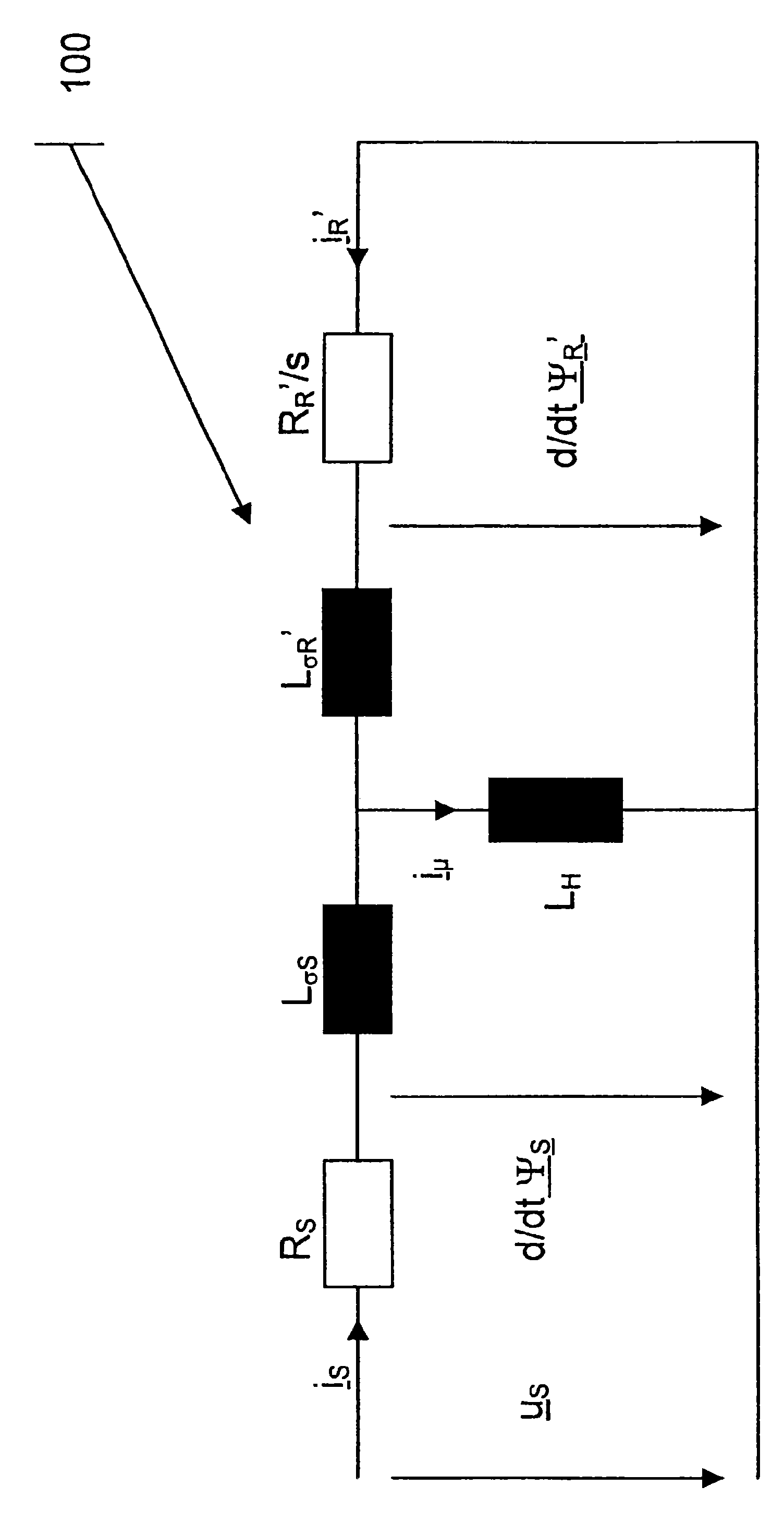 Applying a control unit to an asynchronous machine which is operated without a rotary encoder