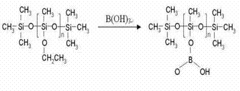 Preparation method of SiBOC precursor