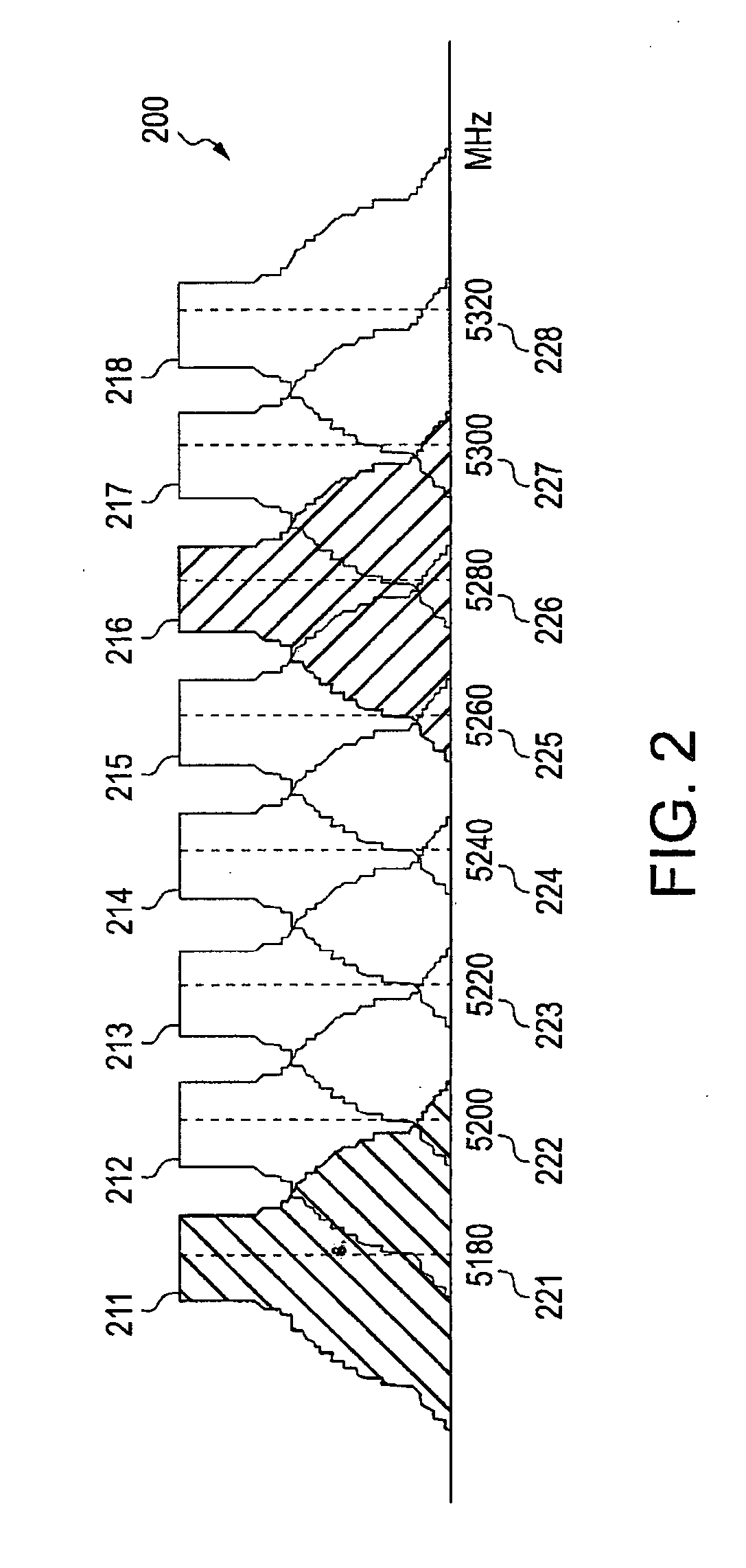 Device, system, and method of multi-entity wireless communication adapter having a multi-channel mode