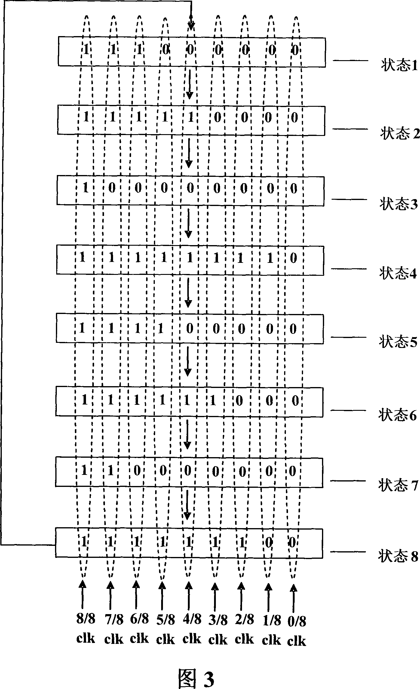 Processor and its frequency-reducing device and method