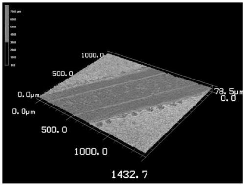 Method for selectively metallizing oxide ceramic composite material