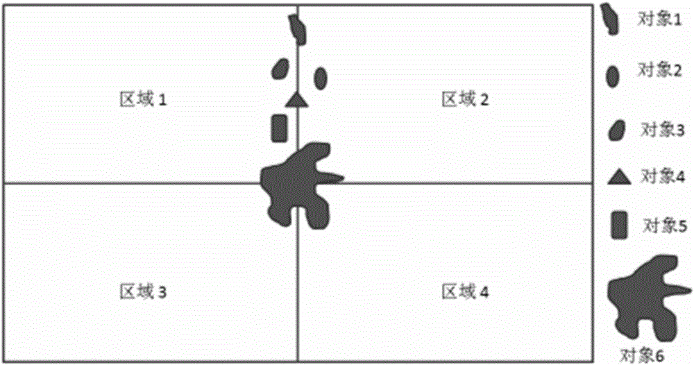 Whole slide digital pathological image processing and analysis method